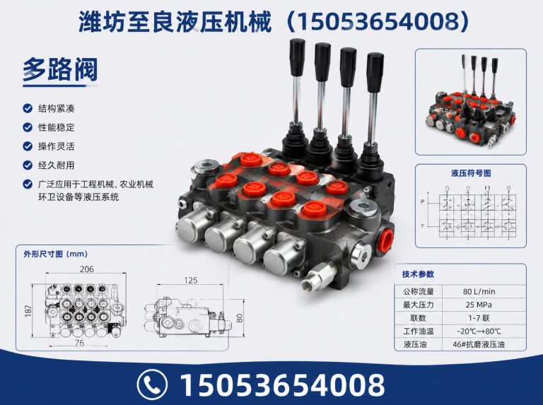昌邑市先导手柄展示图